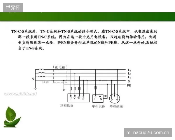 对一线操作人员的培训投入严重不足,导致先进的在线熔断设备处于“低效运行”状态 对一线操作人员的培训投入严重不足,导致先进的在线熔断设备处于“低效运行”状态